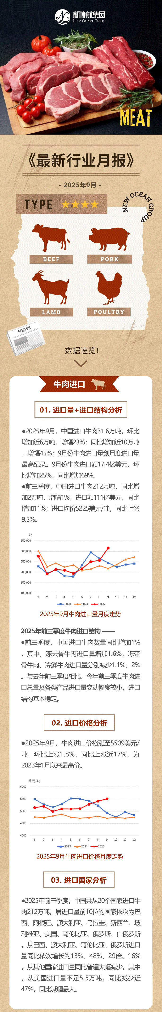 肉协月报推文202509_01web.jpg