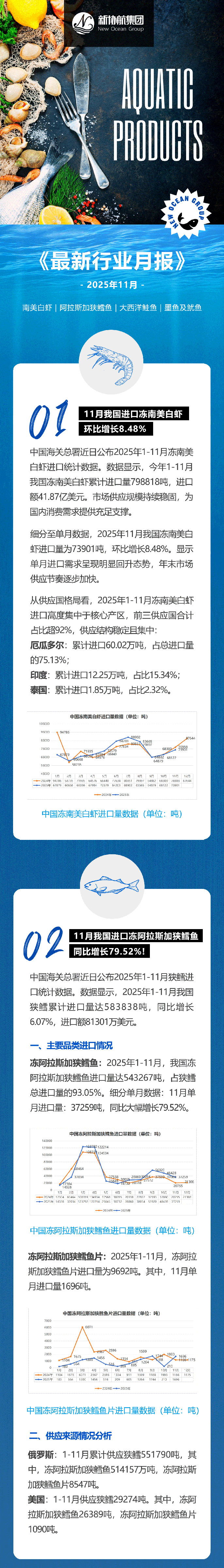 水产月报推文202511_01web.jpg