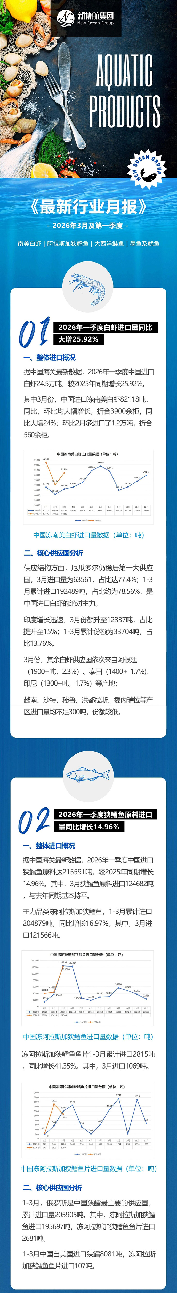 202603渔-1.jpg