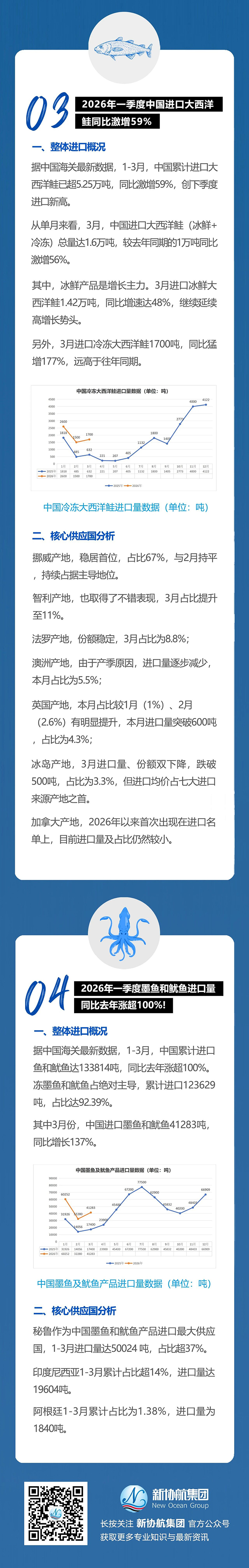 202603渔-2.jpg
